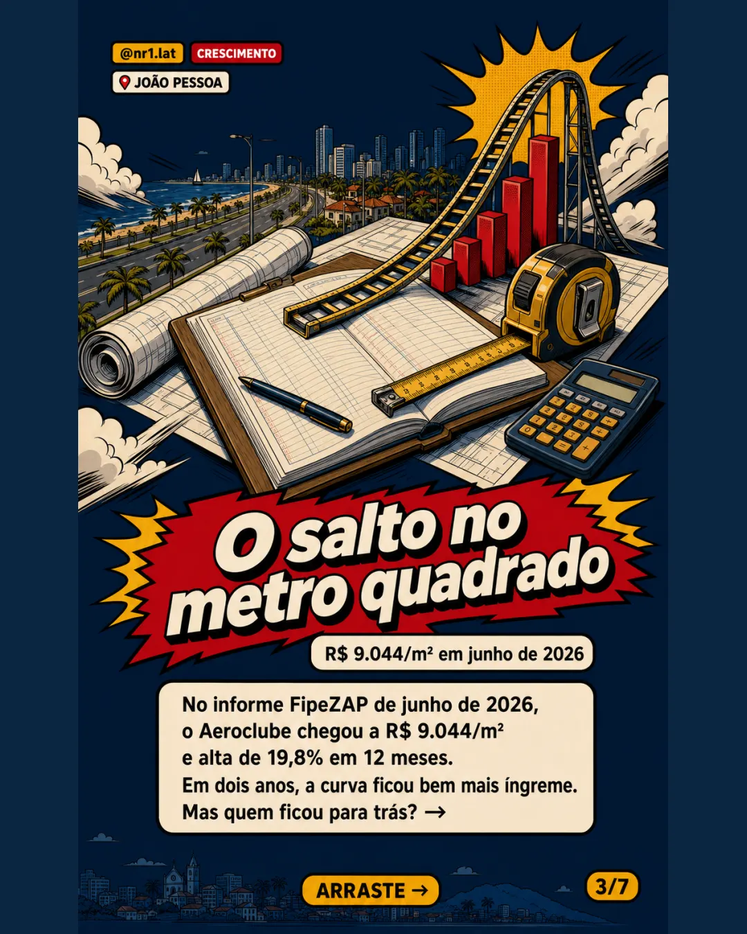 Aeroclube sobe 41% e vira polo imobiliário em João Pessoa — imagem 3 de 7