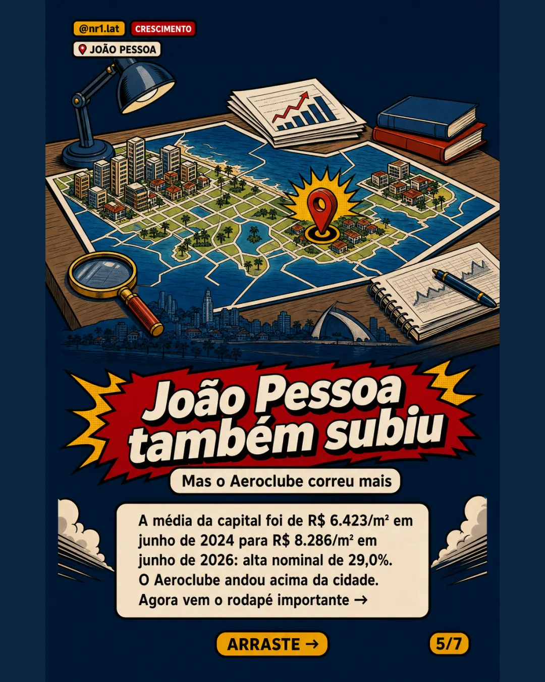 Aeroclube sobe 41% e vira polo imobiliário em João Pessoa — imagem 5 de 7