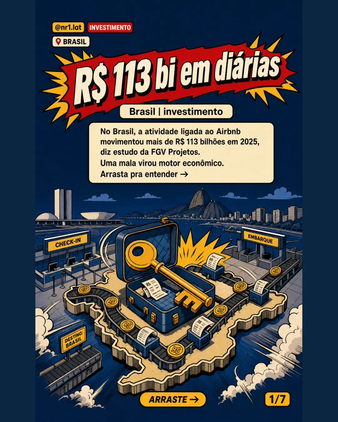 Airbnb movimenta R$ 113 bi no Brasil, diz estudo da FGV — imagem 1 de 7