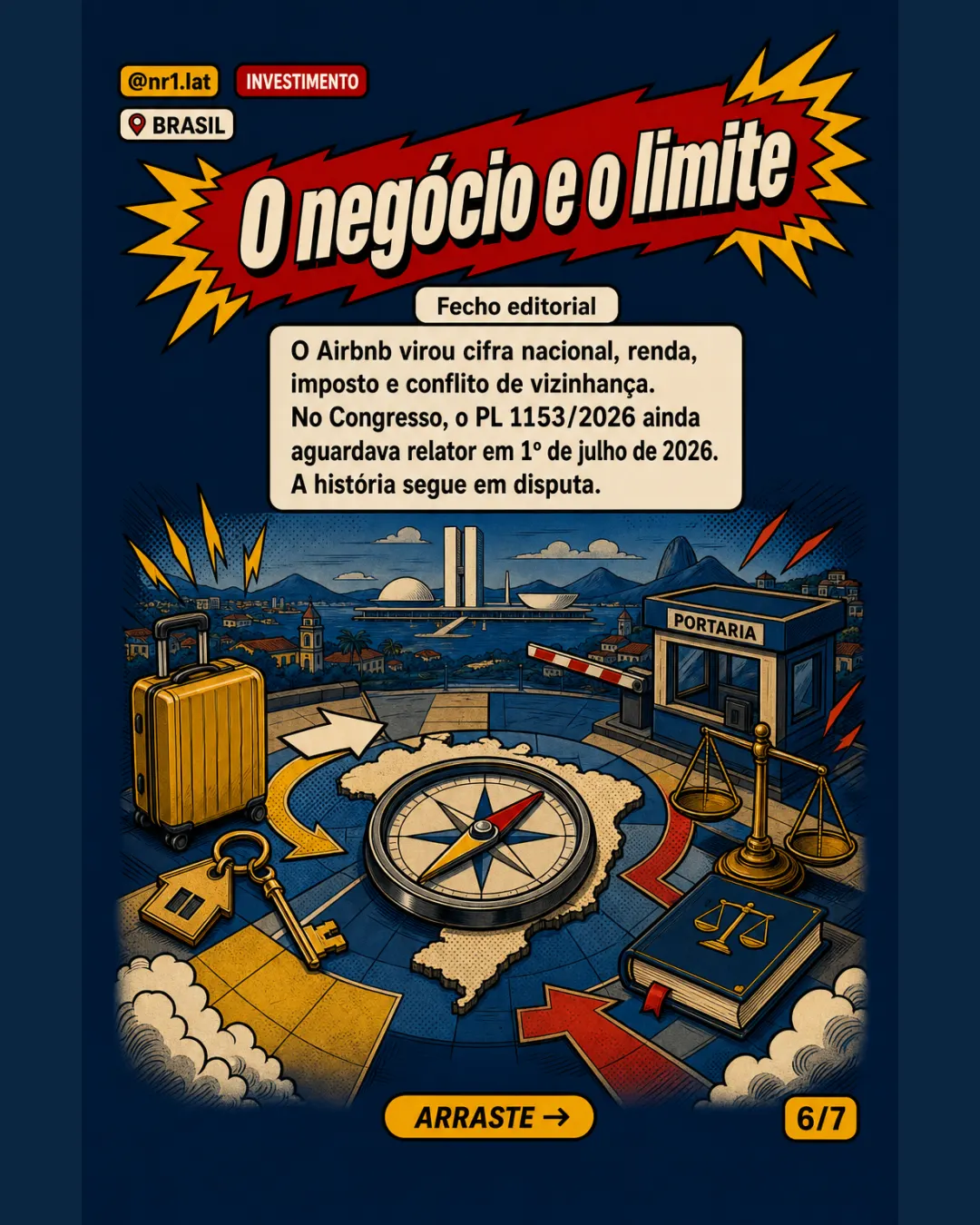 Airbnb movimenta R$ 113 bi no Brasil, diz estudo da FGV — imagem 6 de 7