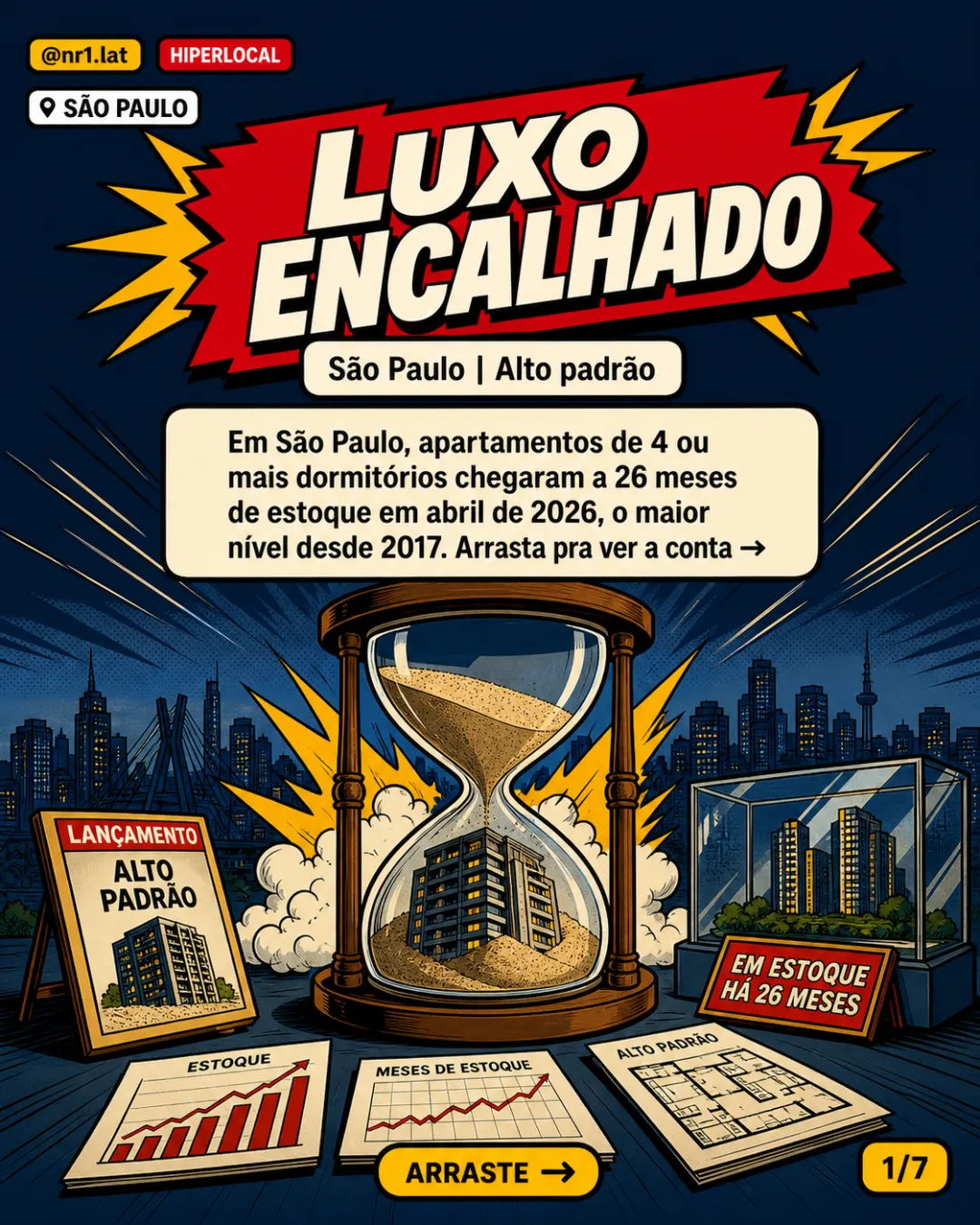 Alto padrão em São Paulo tem maior estoque desde 2017 — imagem 1 de 7