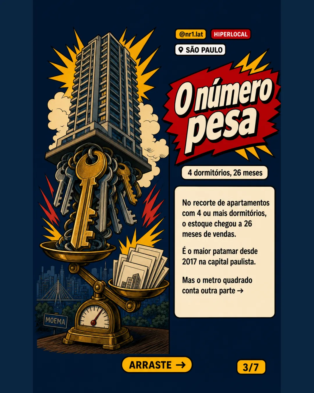 Alto padrão em São Paulo tem maior estoque desde 2017 — imagem 3 de 7