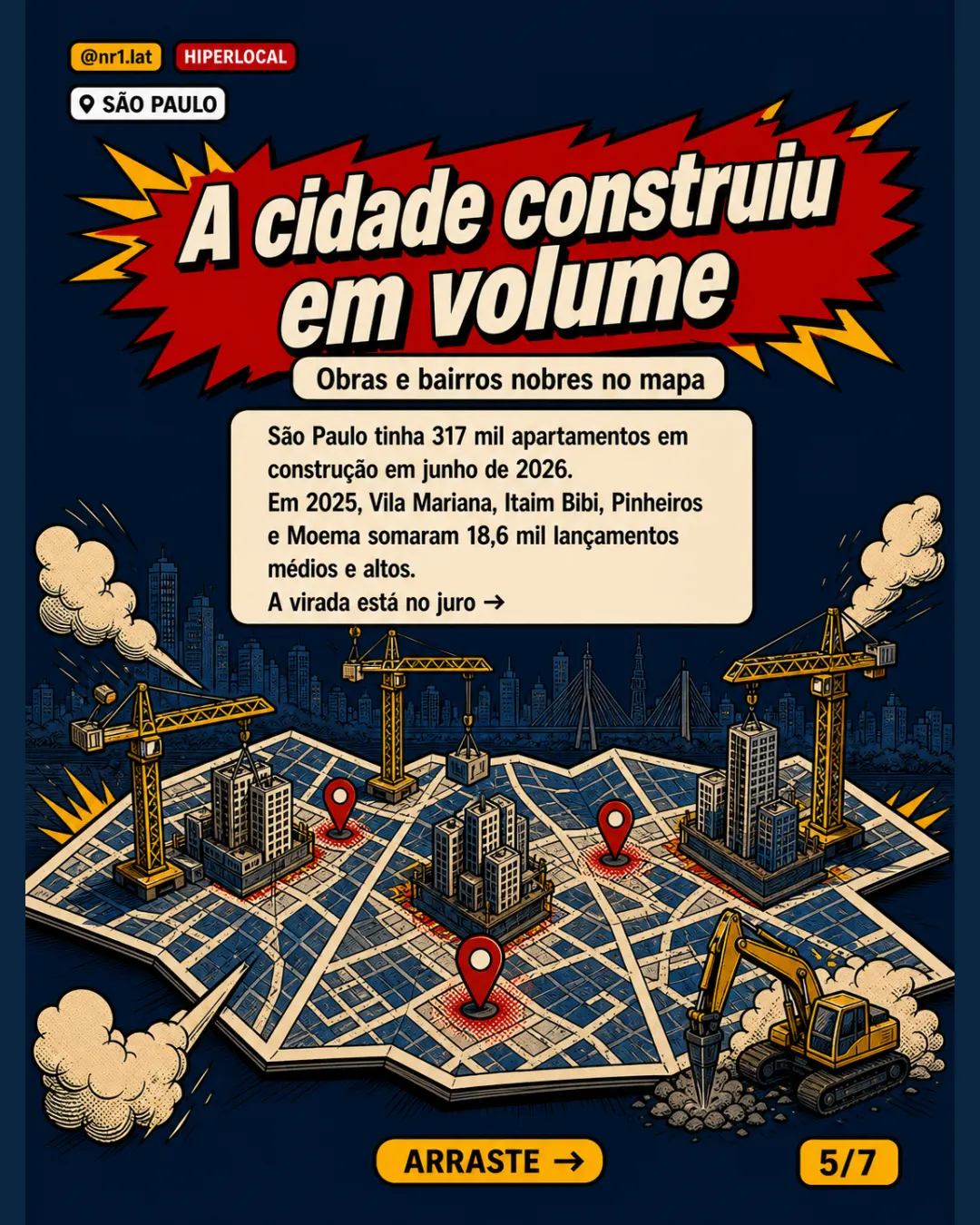 Alto padrão em São Paulo tem maior estoque desde 2017 — imagem 5 de 7