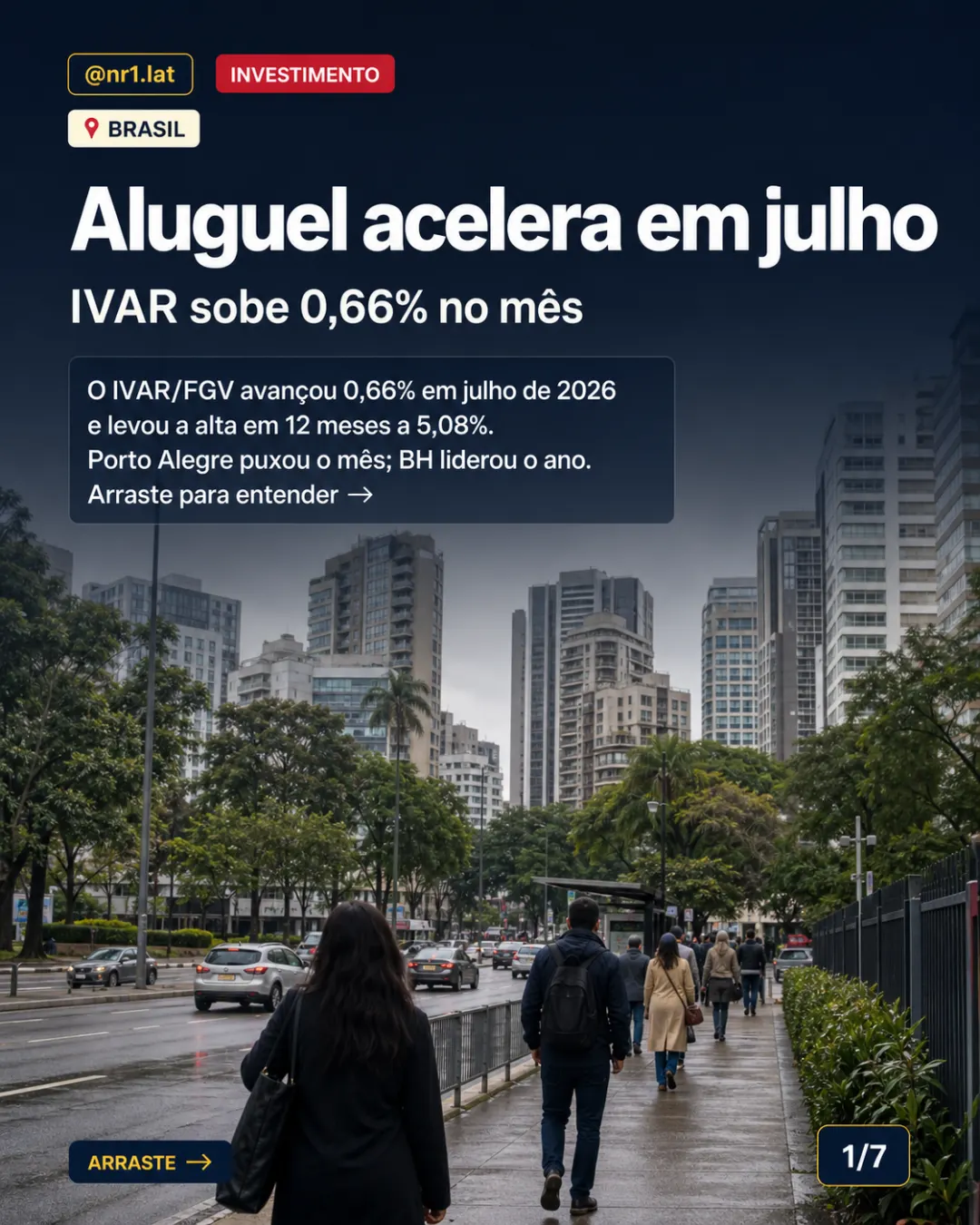 Aluguel no Brasil acelera em julho; Porto Alegre puxa alta — imagem 1 de 7