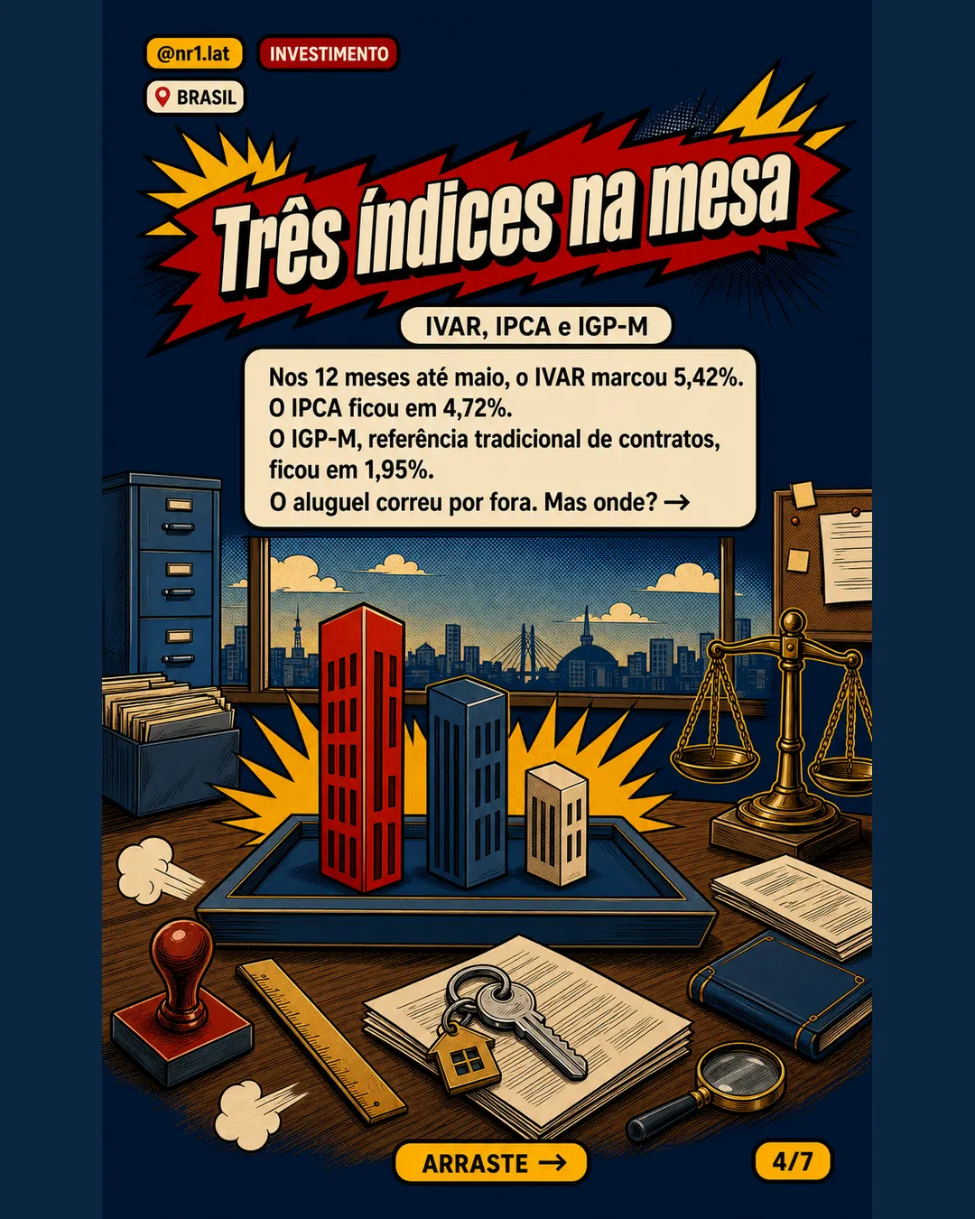 Aluguel no Brasil sobe 5,42% e supera IPCA e IGP-M — imagem 4 de 7