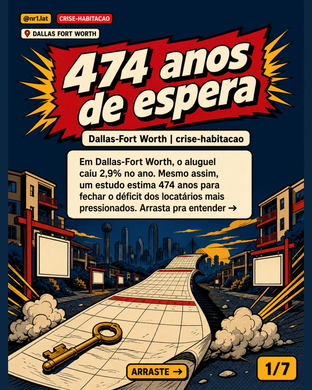 Aluguel em Dallas-Fort Worth: alívio levaria 474 anos — imagem 1 de 7