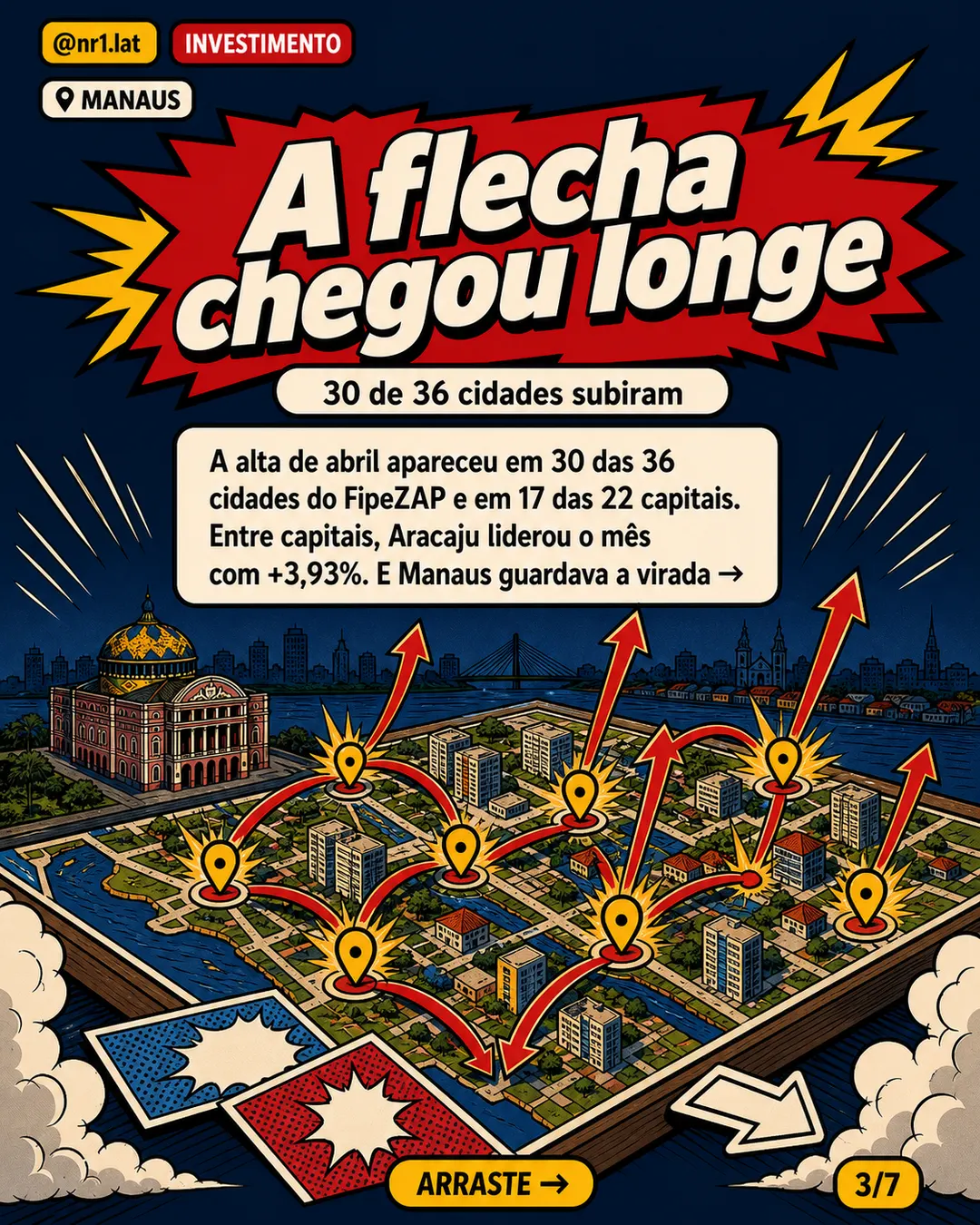 Aluguel em Manaus sobe 11,56% no ano, aponta FipeZAP — imagem 3 de 7
