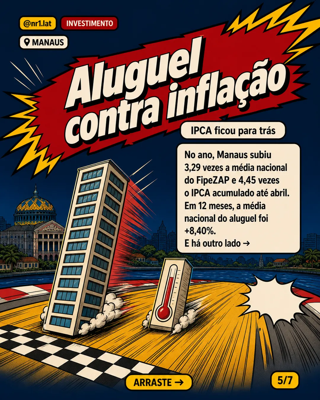 Aluguel em Manaus sobe 11,56% no ano, aponta FipeZAP — imagem 5 de 7
