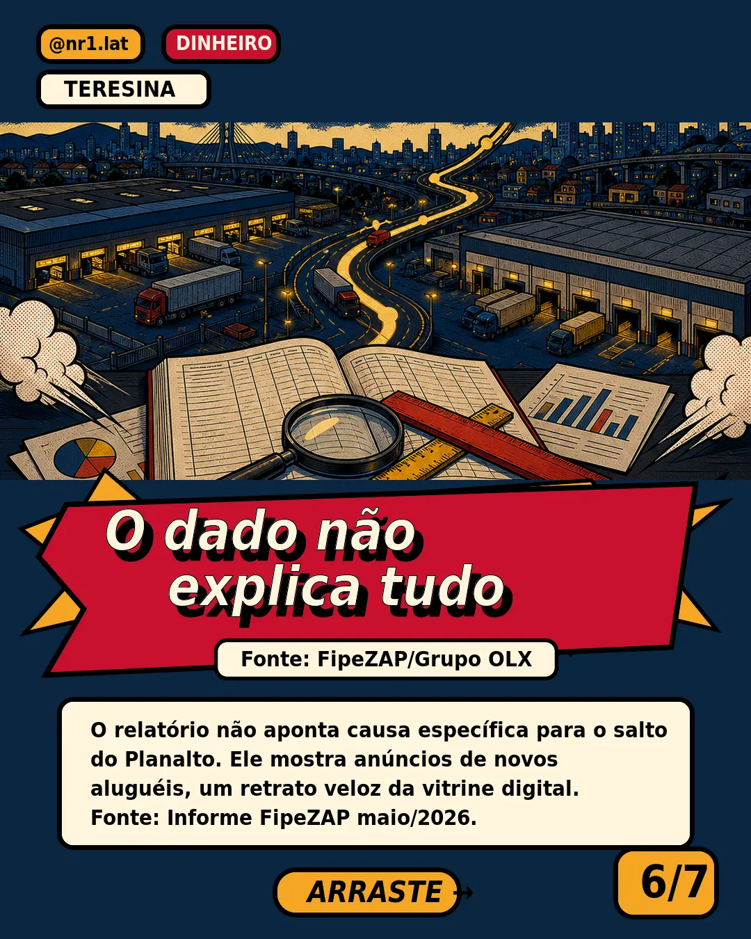 Aluguel no Planalto salta 84,9% em Teresina — imagem 6 de 7