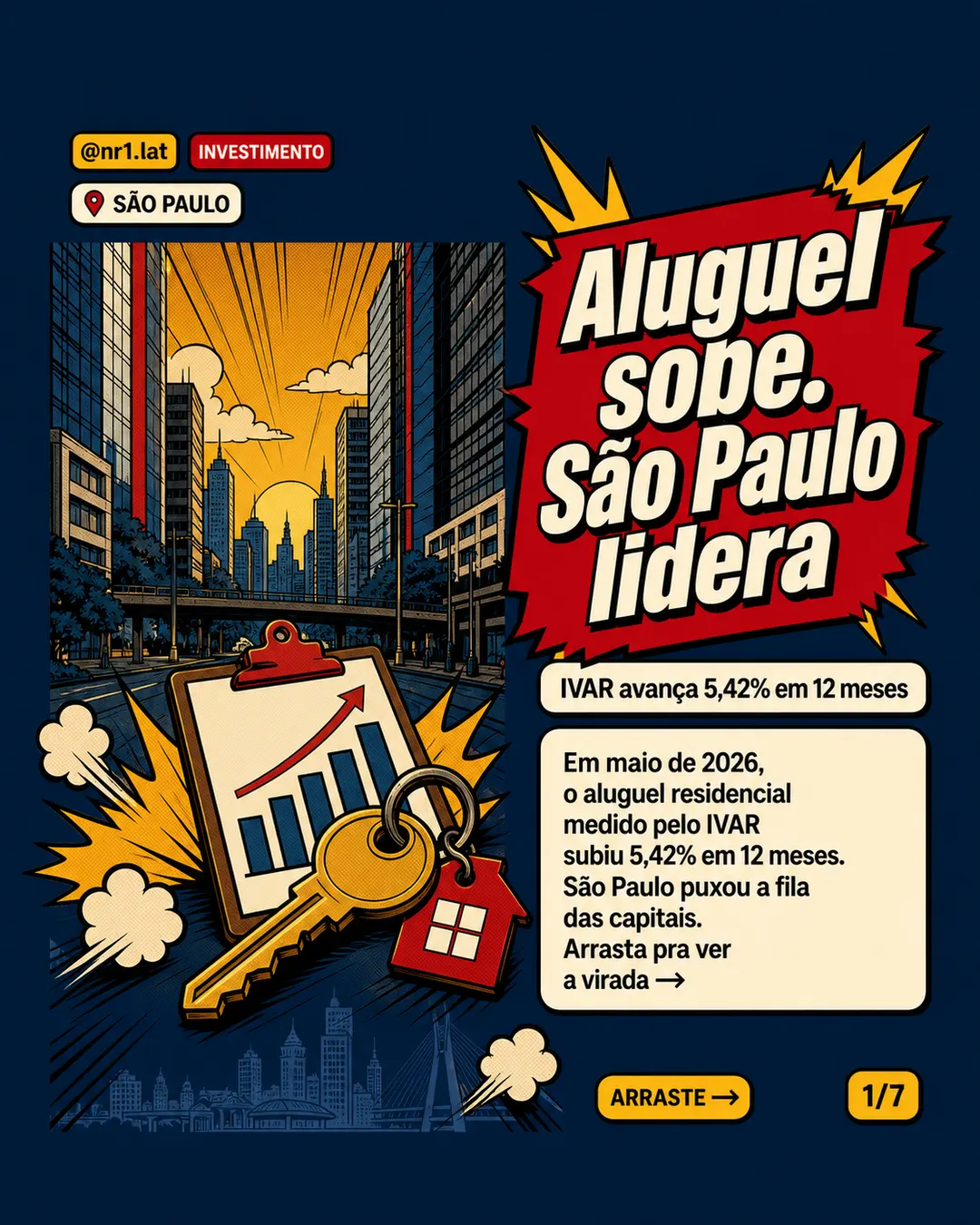 Aluguel residencial sobe 5,42% e São Paulo lidera em 12 meses — imagem 1 de 7