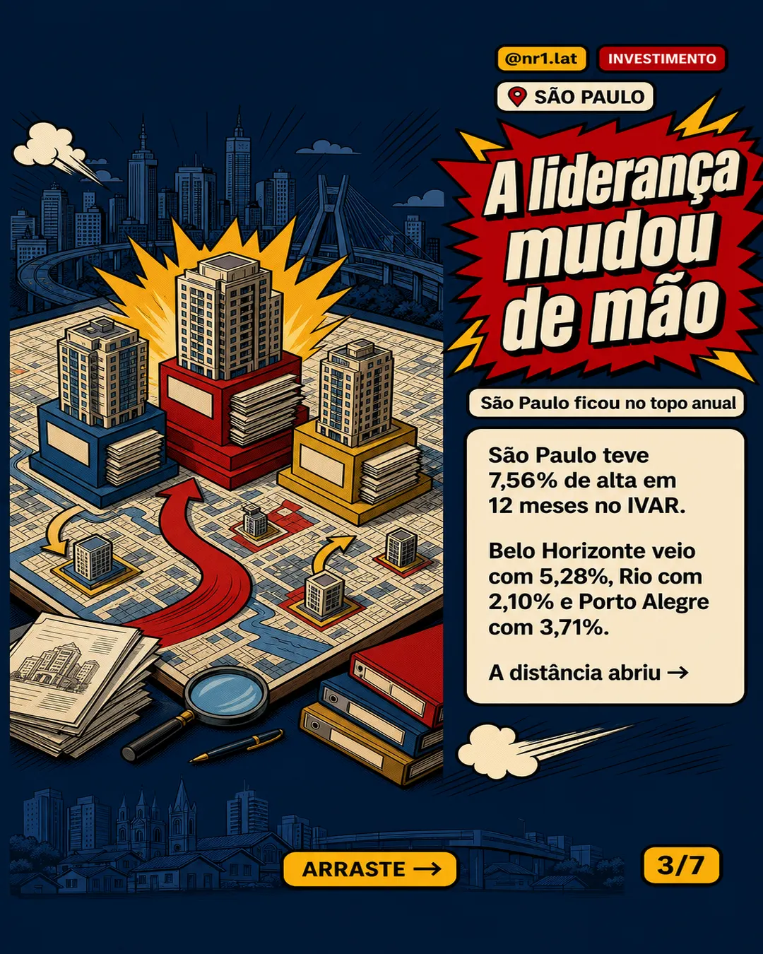 Aluguel residencial sobe 5,42% e São Paulo lidera em 12 meses — imagem 3 de 7