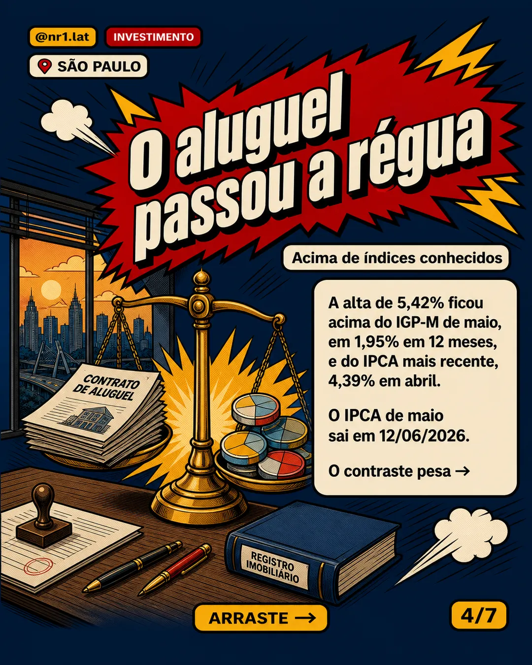 Aluguel residencial sobe 5,42% e São Paulo lidera em 12 meses — imagem 4 de 7