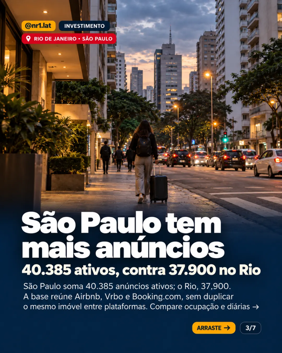 Temporada: Rio de Janeiro fatura 73% mais por anúncio que São Paulo — imagem 3 de 7