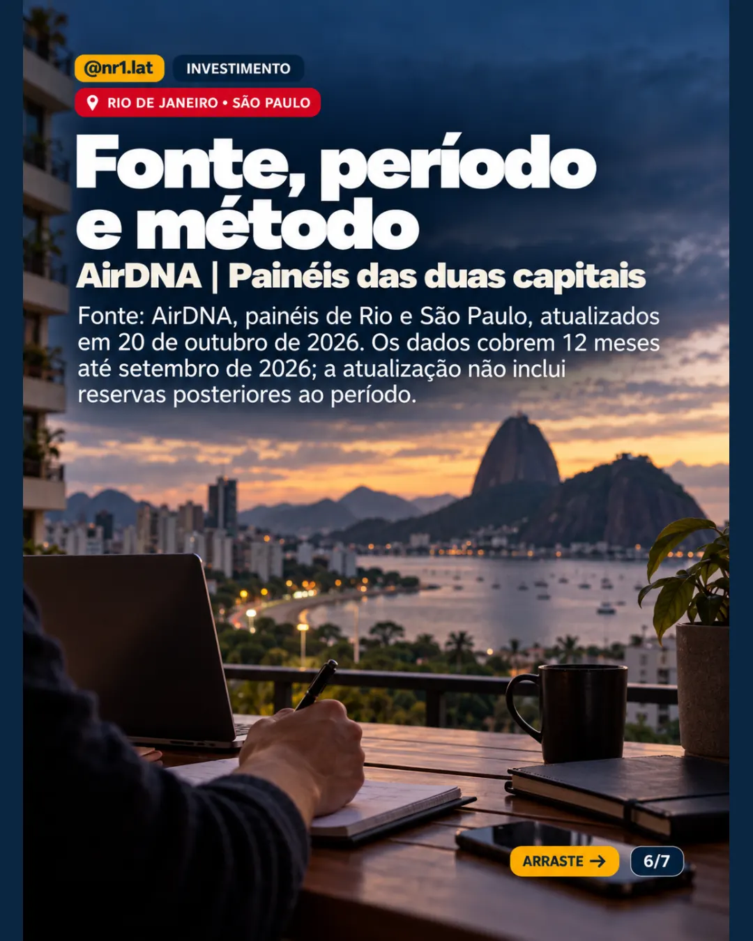 Temporada: Rio de Janeiro fatura 73% mais por anúncio que São Paulo — imagem 6 de 7