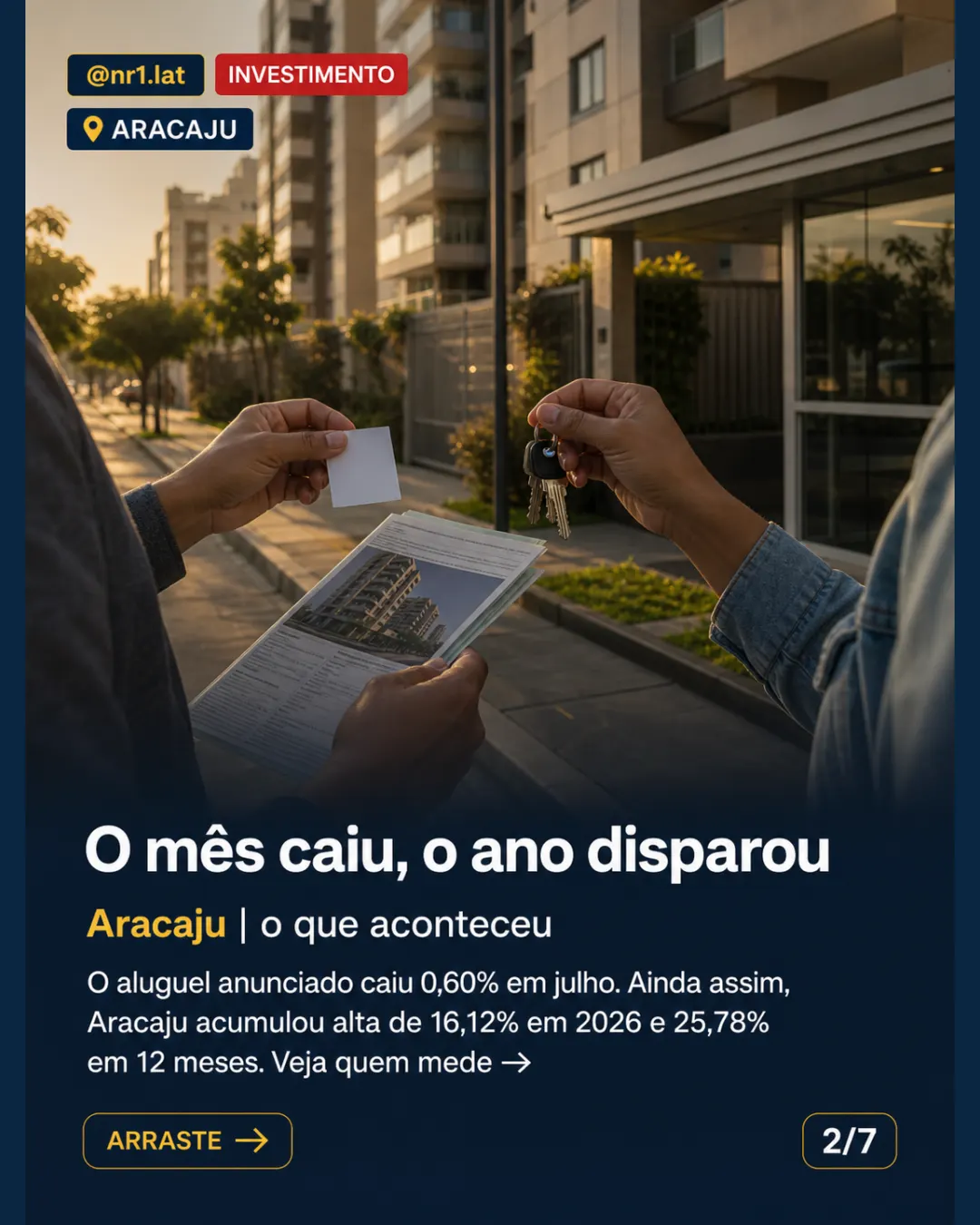 Aracaju lidera alta do aluguel no país, com avanço de 25,78% — imagem 2 de 7