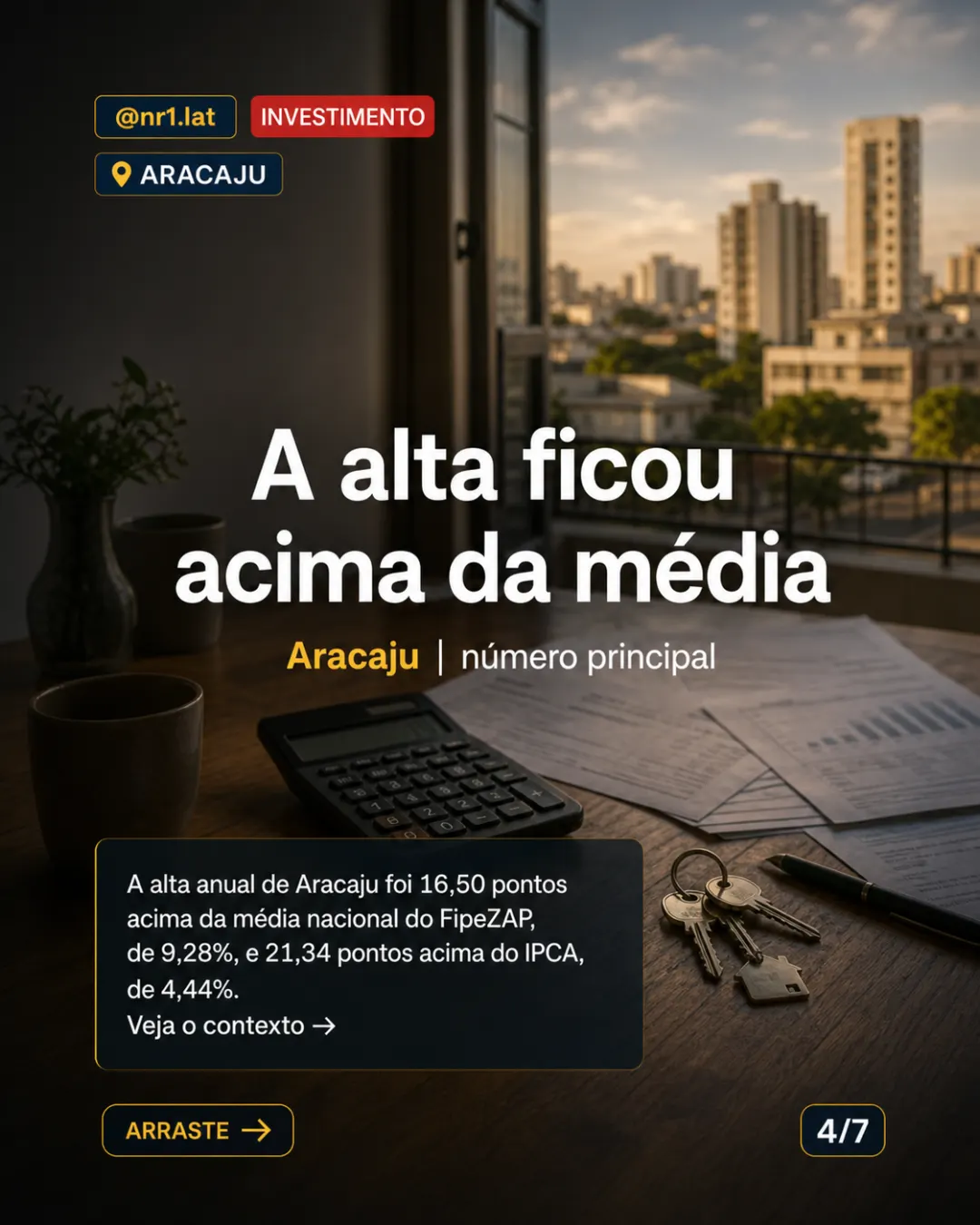 Aracaju lidera alta do aluguel no país, com avanço de 25,78% — imagem 4 de 7