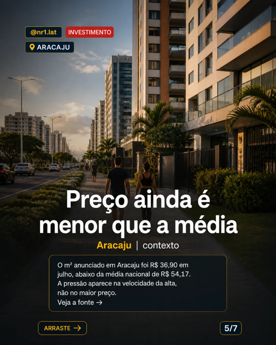Aracaju lidera alta do aluguel no país, com avanço de 25,78% — imagem 5 de 7