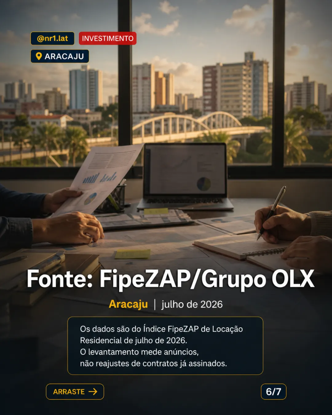 Aracaju lidera alta do aluguel no país, com avanço de 25,78% — imagem 6 de 7