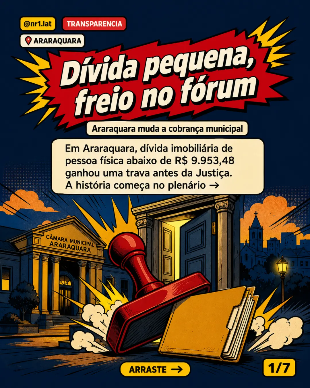Araraquara limita ação judicial por dívida imobiliária até R$ 9.953 — imagem 1 de 7