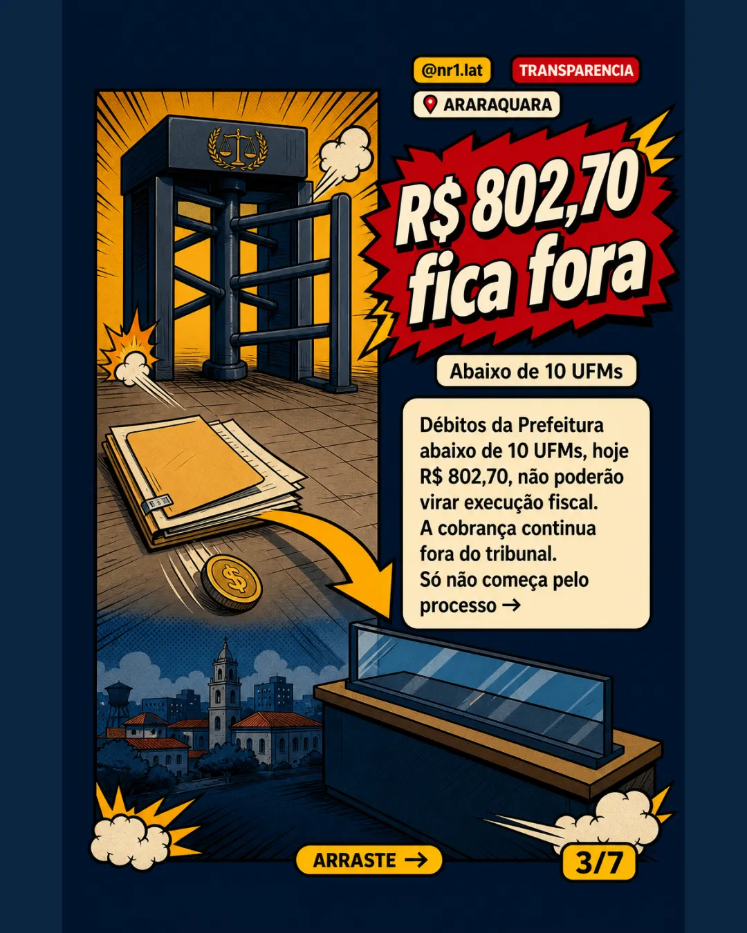 Araraquara limita ação judicial por dívida imobiliária até R$ 9.953 — imagem 3 de 7