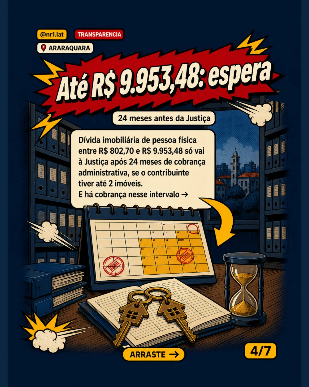 Araraquara limita ação judicial por dívida imobiliária até R$ 9.953 — imagem 4 de 7