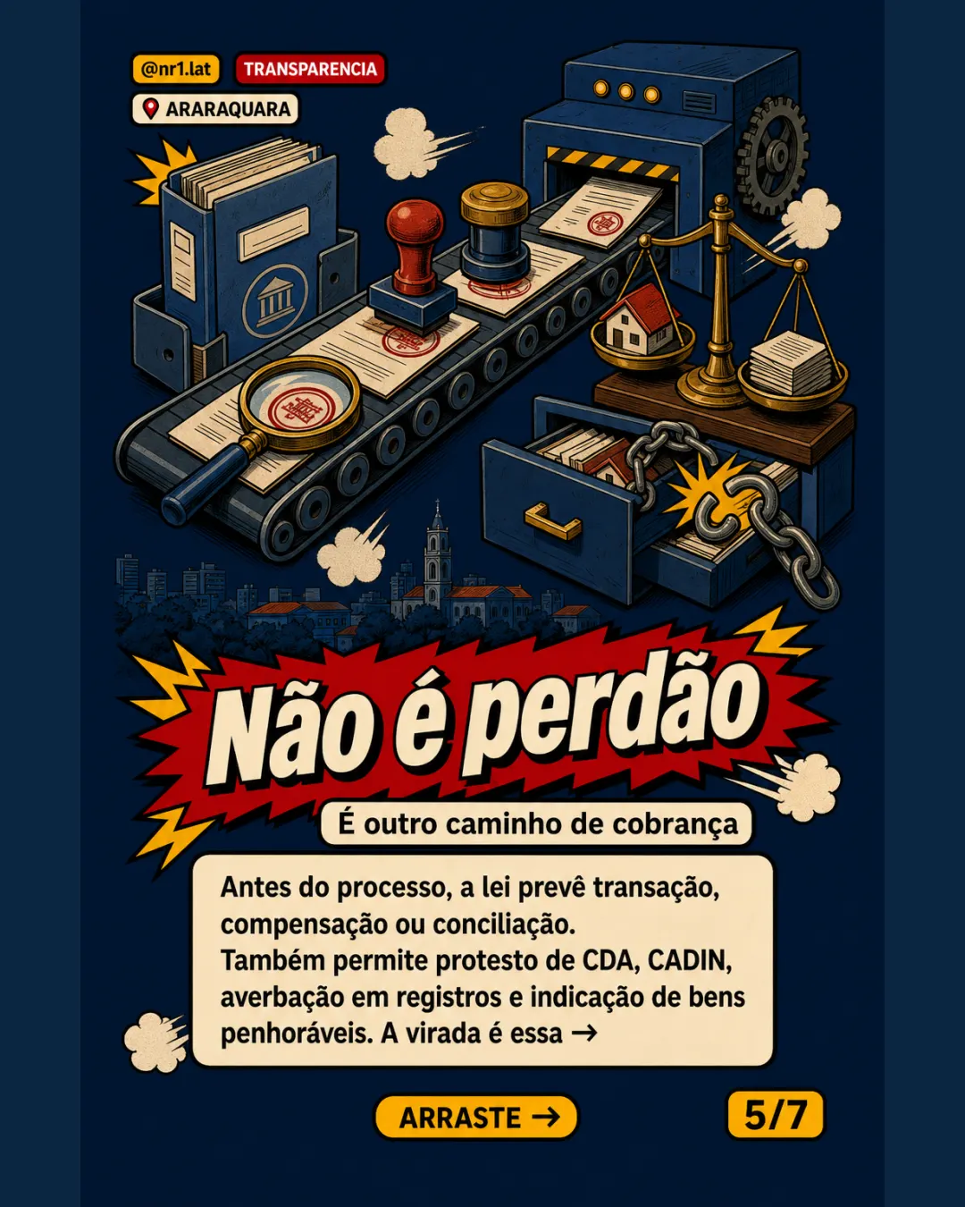 Araraquara limita ação judicial por dívida imobiliária até R$ 9.953 — imagem 5 de 7