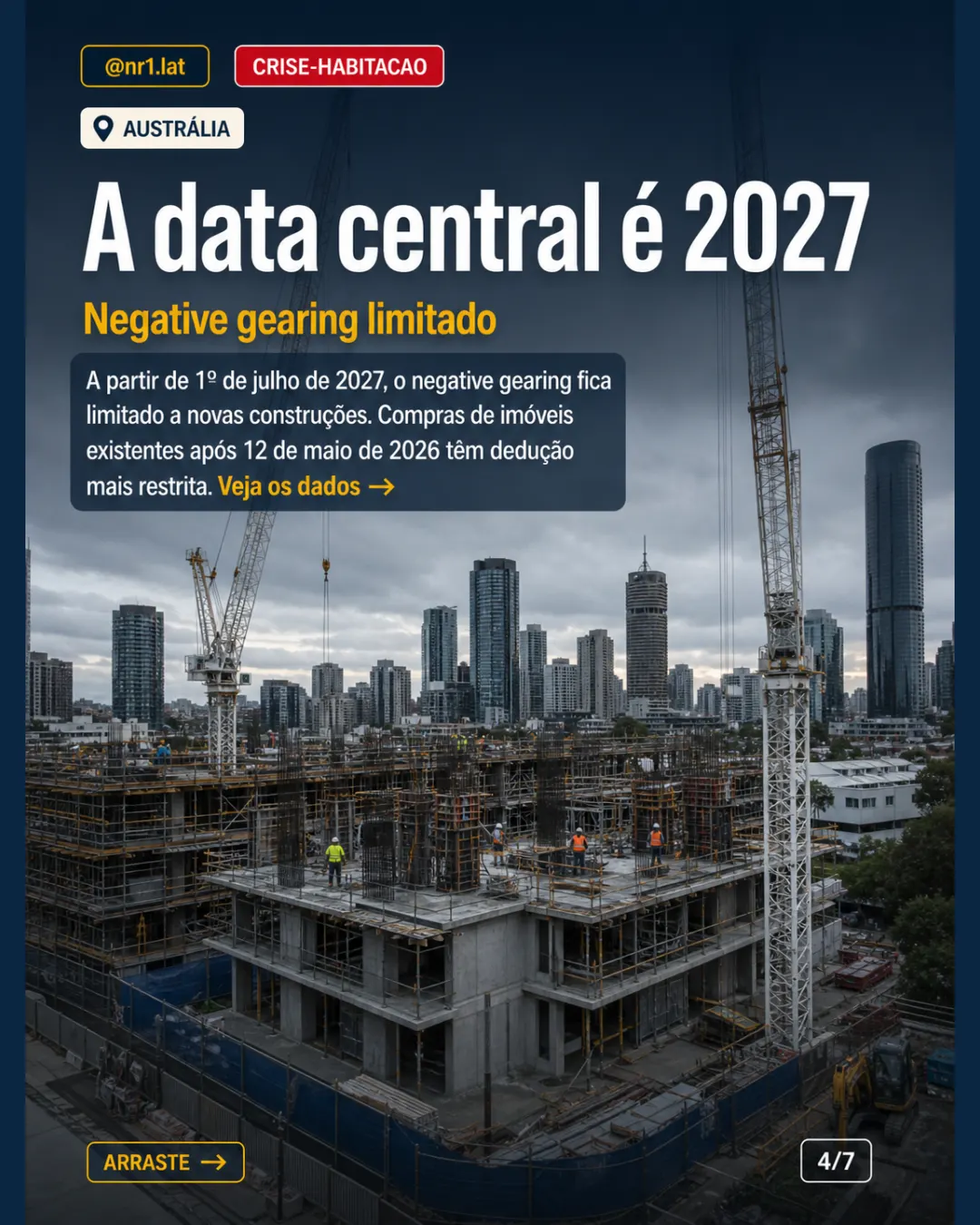 Austrália: aluguel de 30% vira disputa no mercado imobiliário — imagem 4 de 7