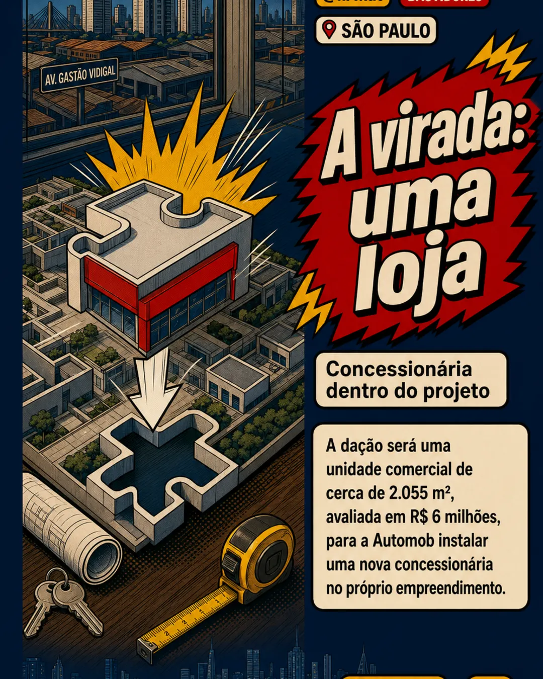 Automob vende terreno à Cyrela em São Paulo por até R$ 93 mi — imagem 5 de 7