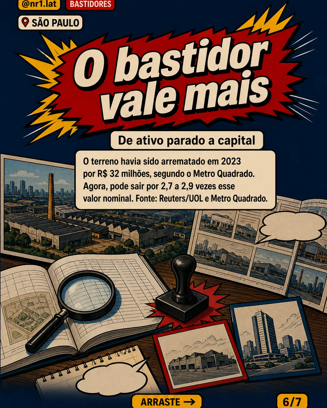 Automob vende terreno à Cyrela em São Paulo por até R$ 93 mi — imagem 6 de 7