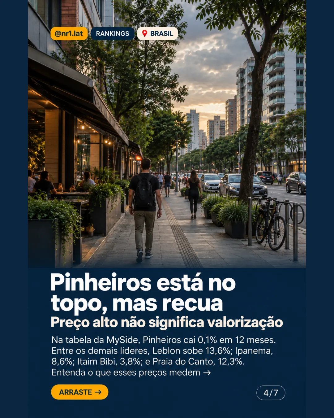 Sudeste reúne os cinco bairros mais caros do Brasil; Pinheiros cai — imagem 4 de 7