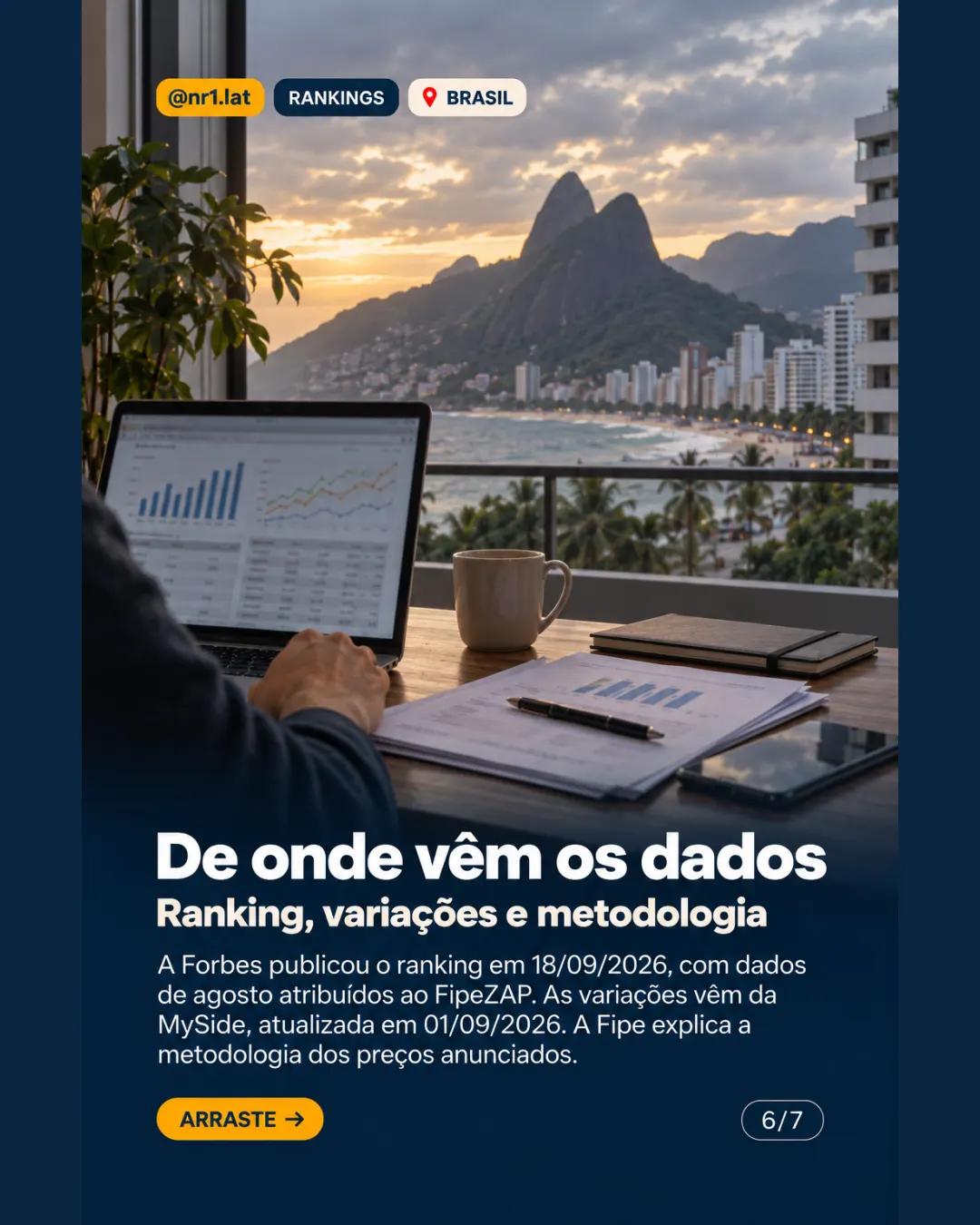Sudeste reúne os cinco bairros mais caros do Brasil; Pinheiros cai — imagem 6 de 7