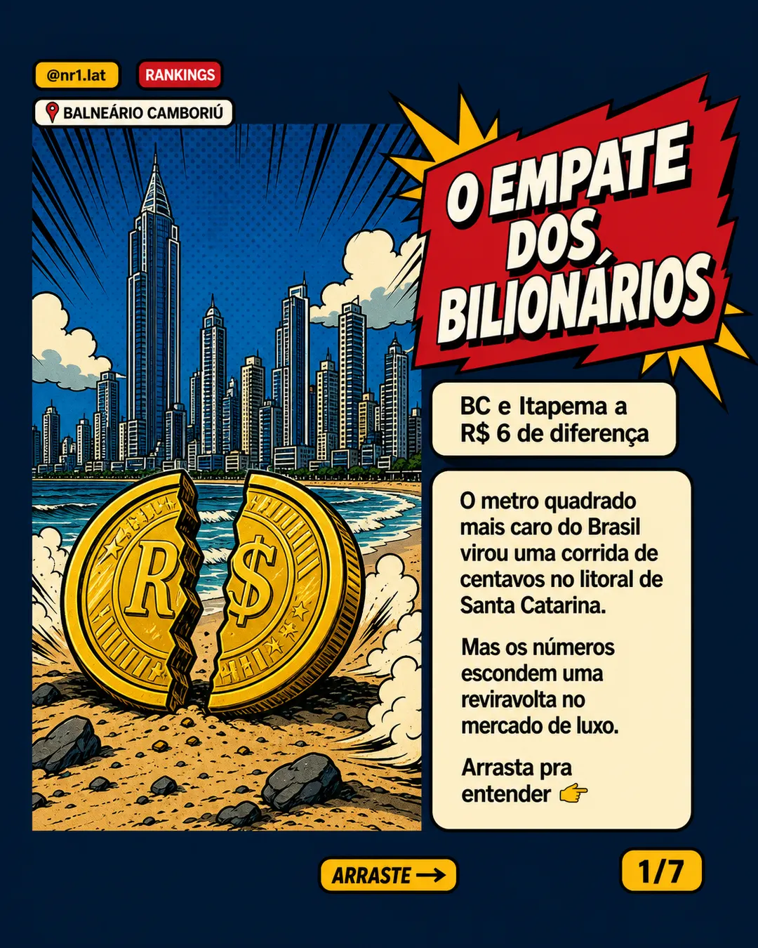Balneário Camboriú lidera preço do m² no país, mas Itapema se aproxima — imagem 1 de 7
