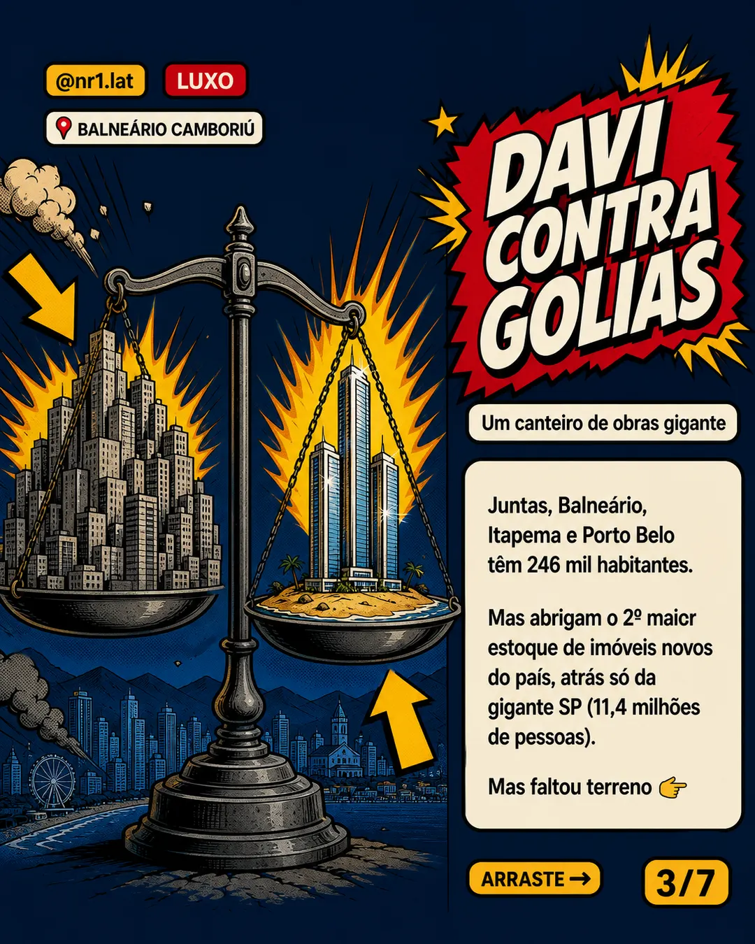 Balneário Camboriú lidera m² no mercado imobiliário de luxo — imagem 3 de 7