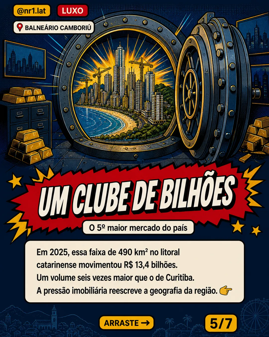 Balneário Camboriú lidera m² no mercado imobiliário de luxo — imagem 5 de 7