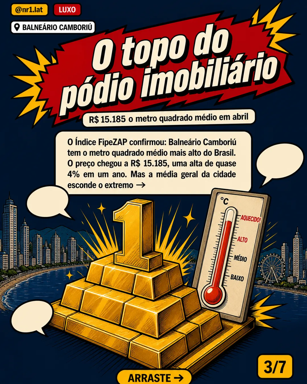 Balneário Camboriú aprova microzoneamento com m² a R$ 70 mil — imagem 3 de 7