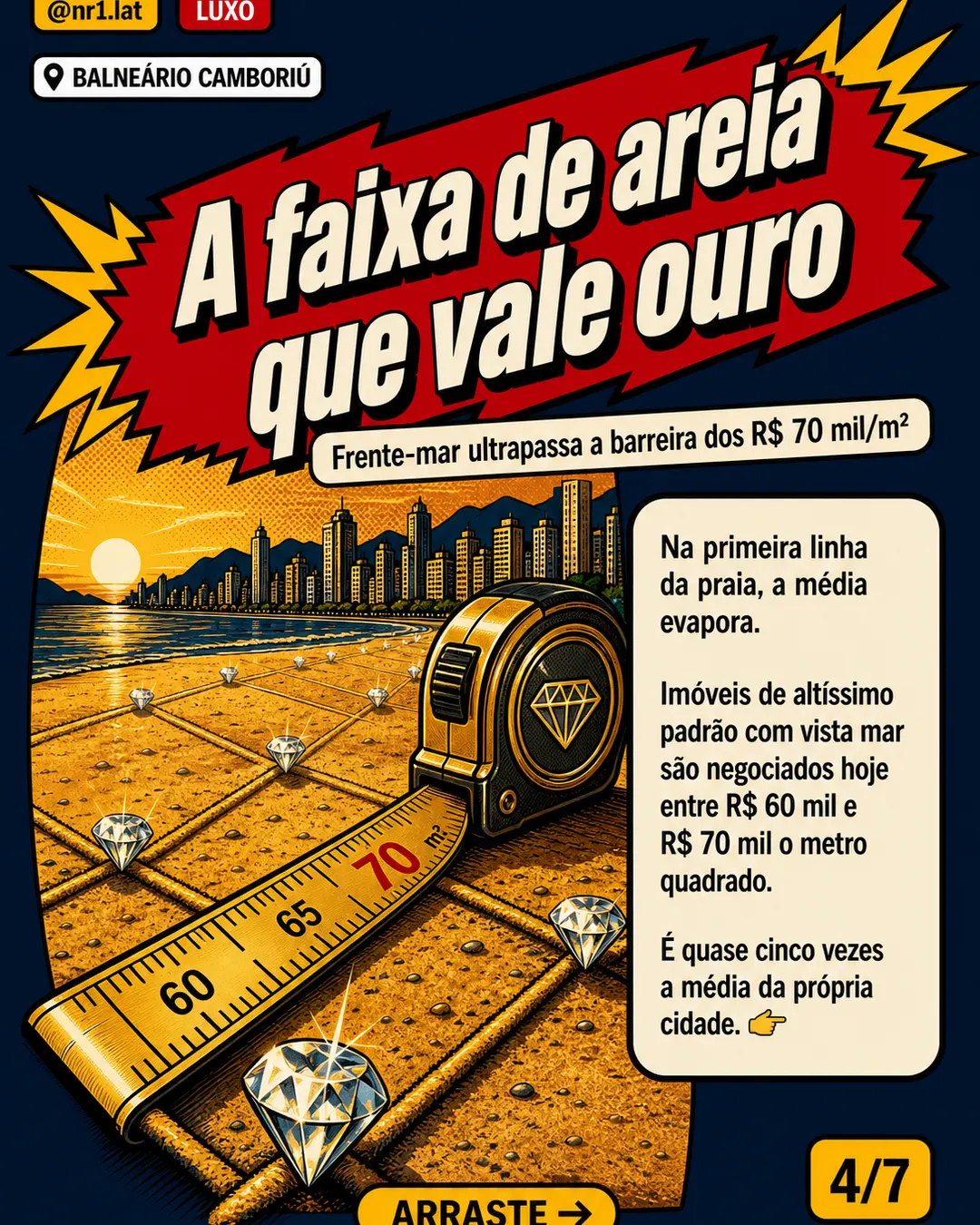 Balneário Camboriú aprova microzoneamento com m² a R$ 70 mil — imagem 4 de 7