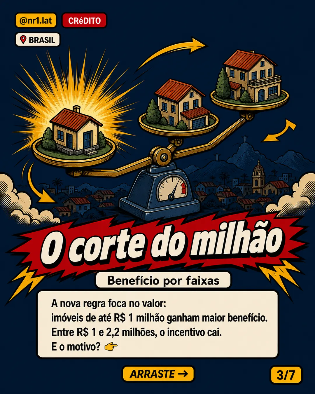 BC muda crédito imobiliário no Brasil e prevê juros variando por renda — imagem 3 de 7