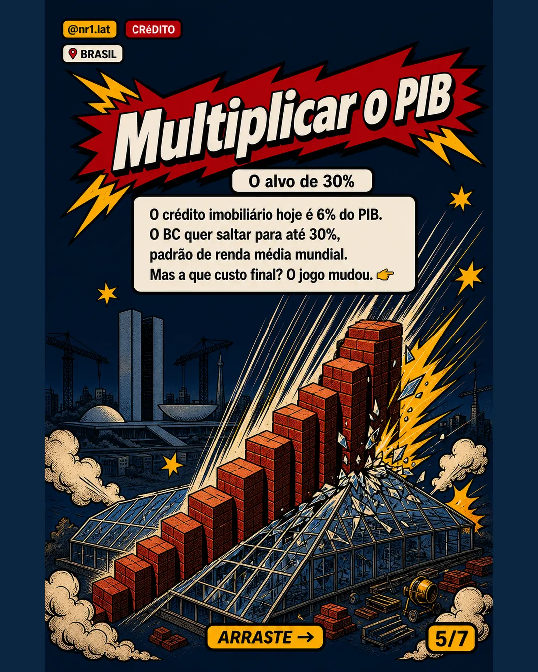 BC muda crédito imobiliário no Brasil e prevê juros variando por renda — imagem 5 de 7
