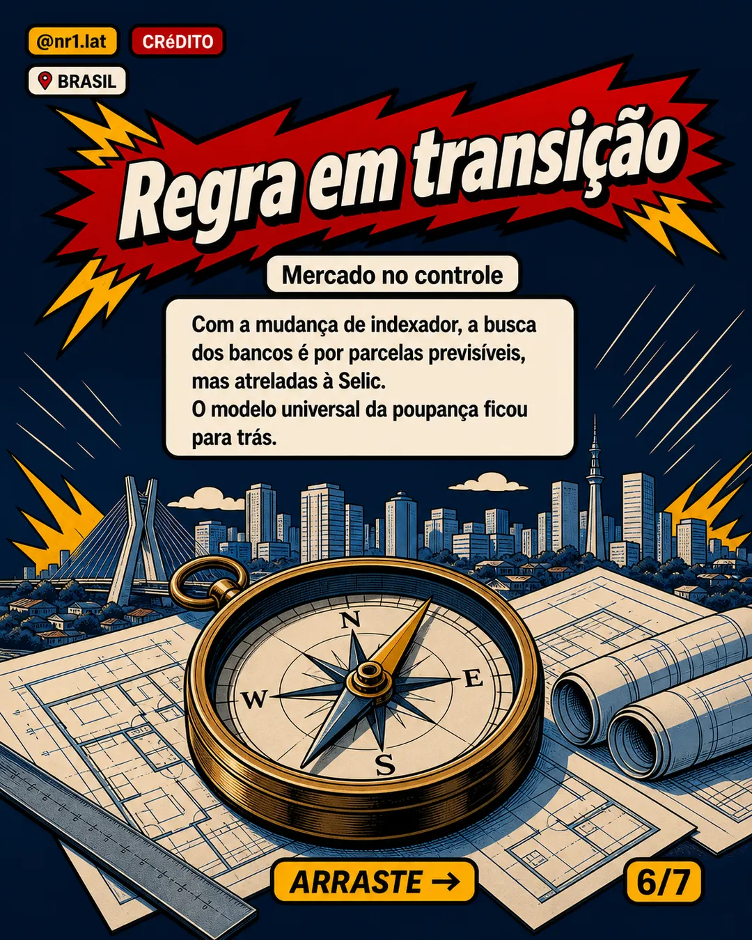 BC muda crédito imobiliário no Brasil e prevê juros variando por renda — imagem 6 de 7