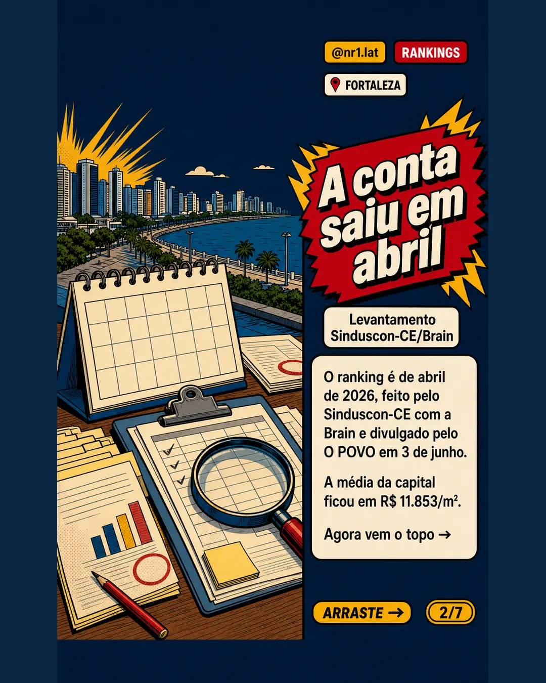 Beira Mar chega a R$ 23,4 mil/m² e puxa ranking de imóveis em Fortaleza — imagem 2 de 7