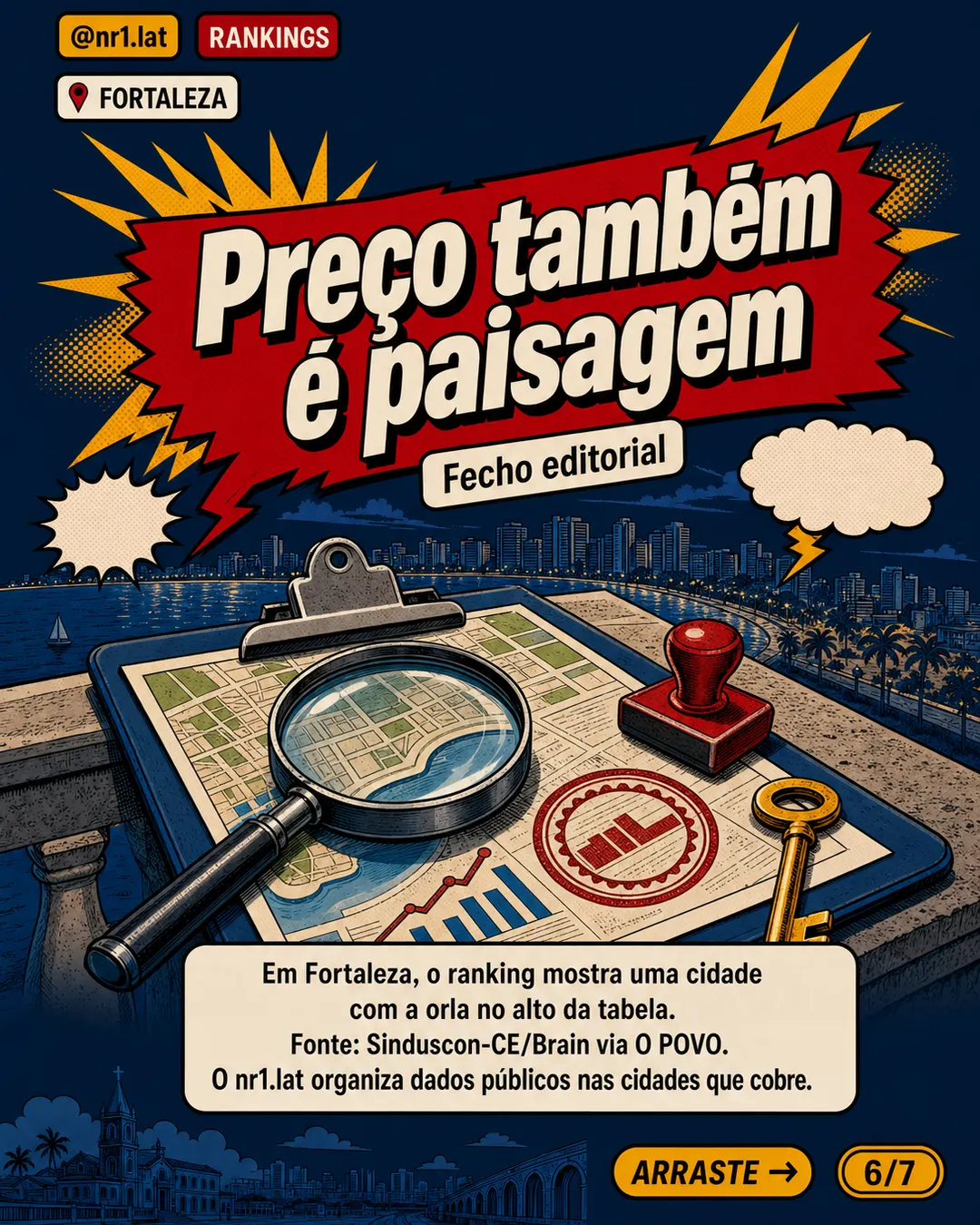 Beira Mar chega a R$ 23,4 mil/m² e puxa ranking de imóveis em Fortaleza — imagem 6 de 7