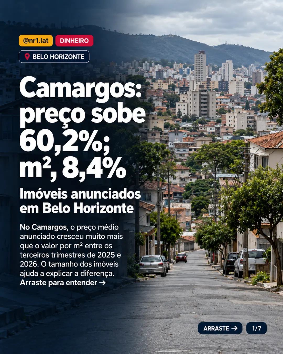 Imóveis em Belo Horizonte: Camargos sobe 60,2%, mas m² avança 8,4% — imagem 1 de 7
