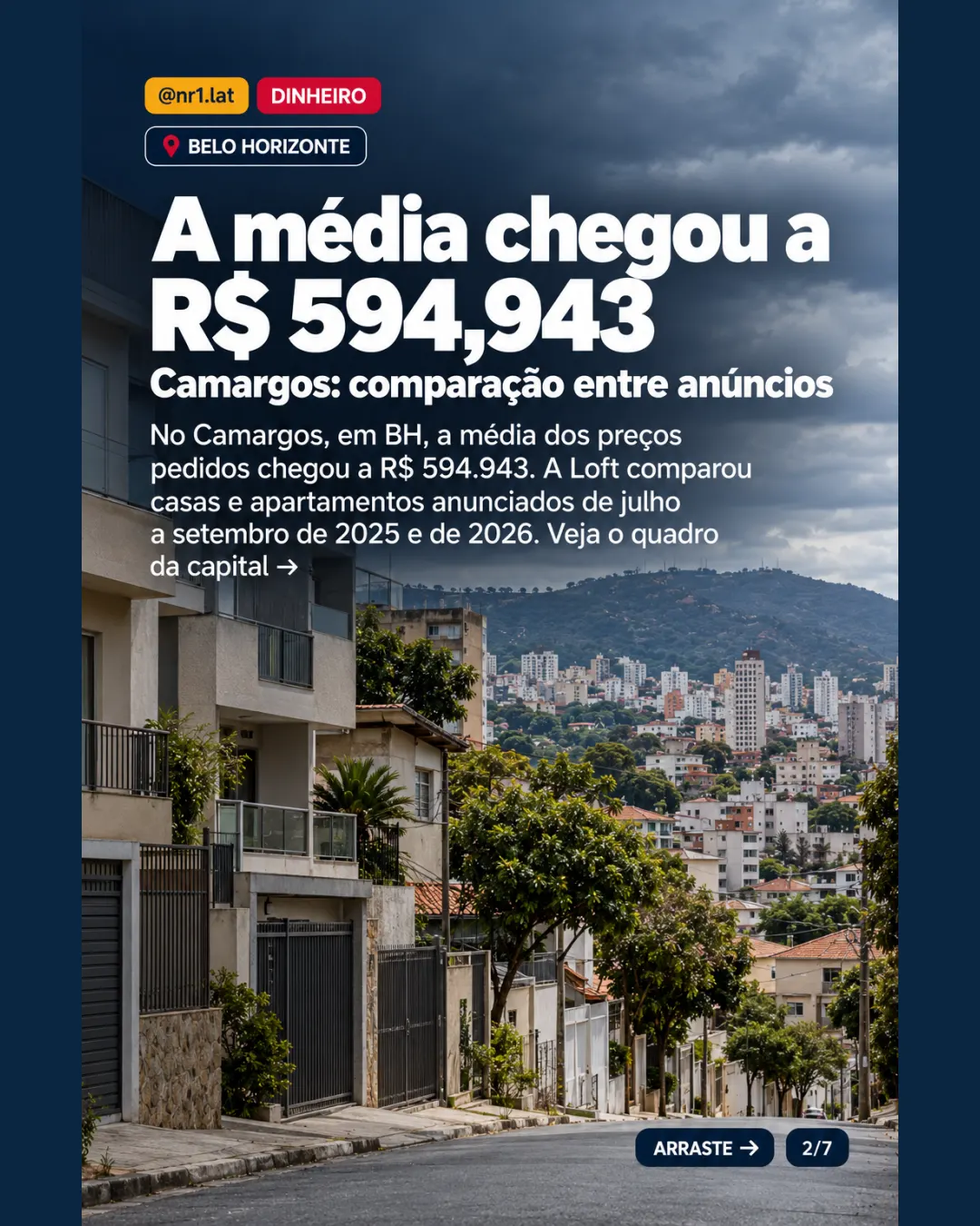 Imóveis em Belo Horizonte: Camargos sobe 60,2%, mas m² avança 8,4% — imagem 2 de 7