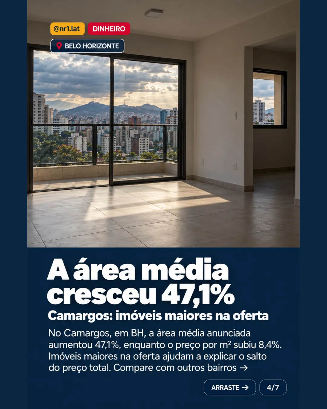 Imóveis em Belo Horizonte: Camargos sobe 60,2%, mas m² avança 8,4% — imagem 4 de 7