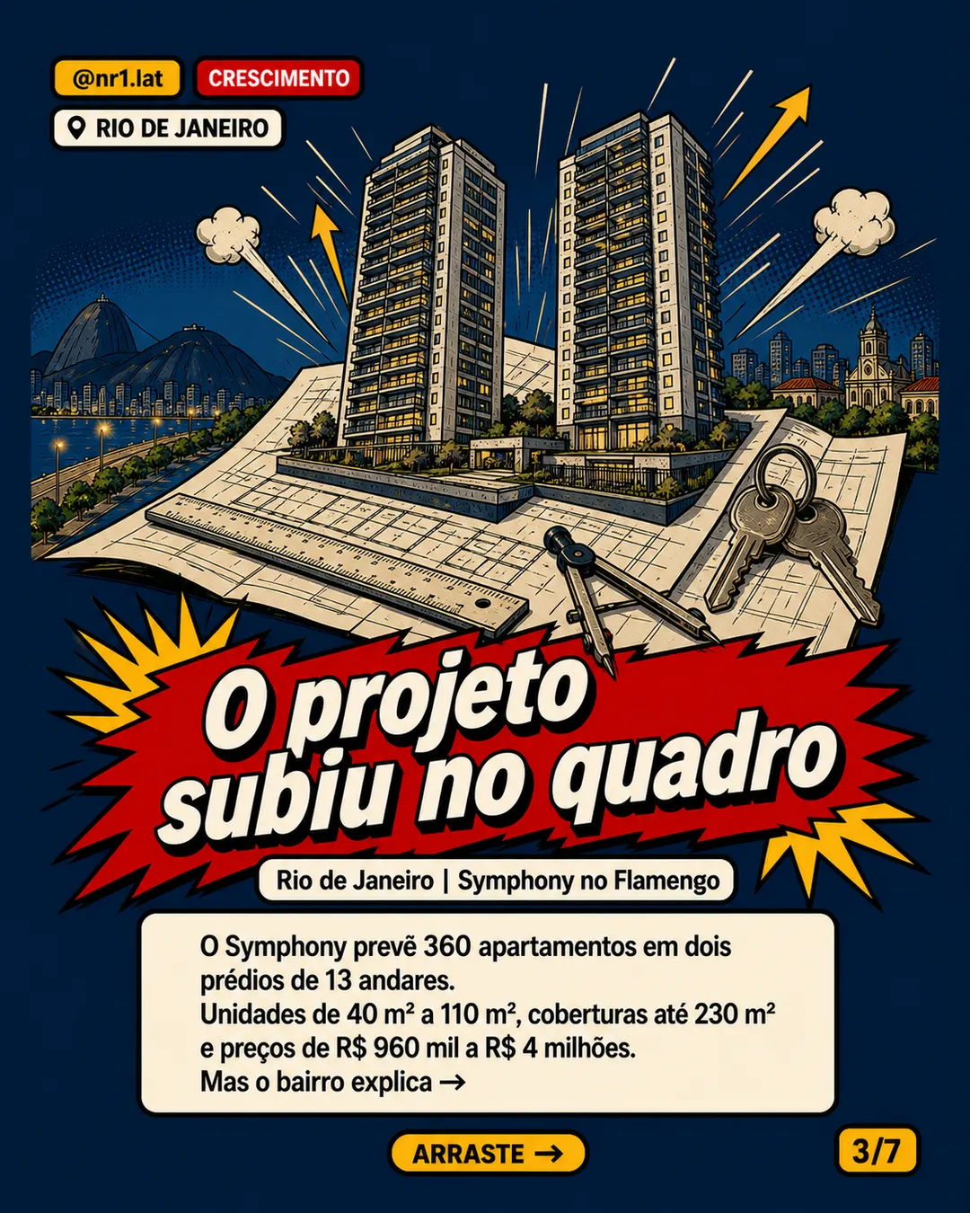 Bennett vira condomínio e expõe boom no Rio de Janeiro — imagem 3 de 7