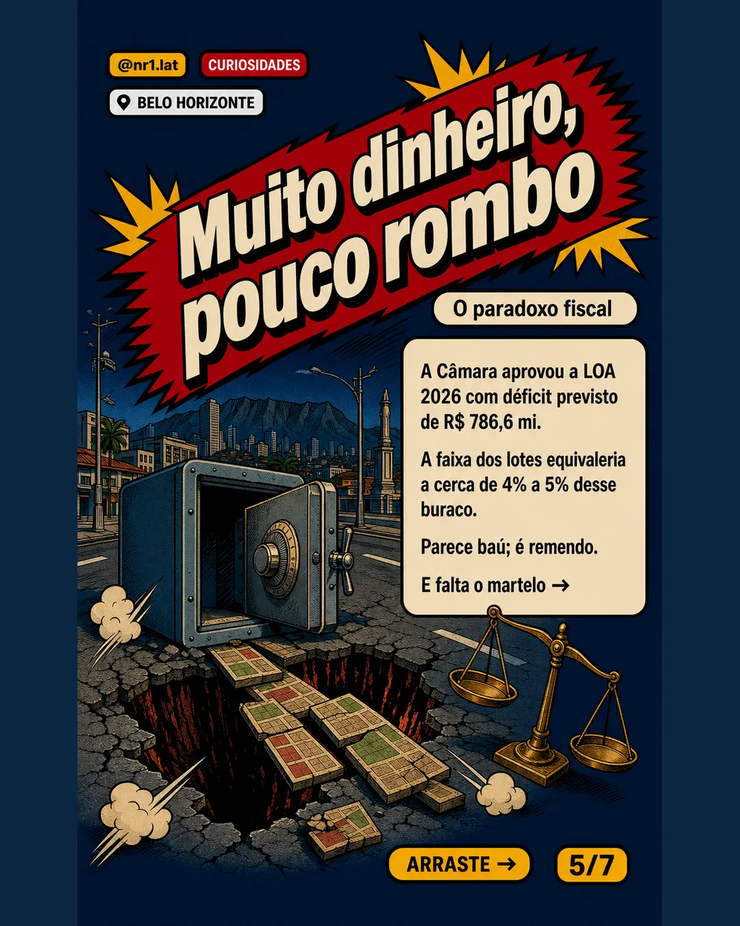 Belo Horizonte quer leiloar 6 lotes em bairros valorizados — imagem 5 de 7
