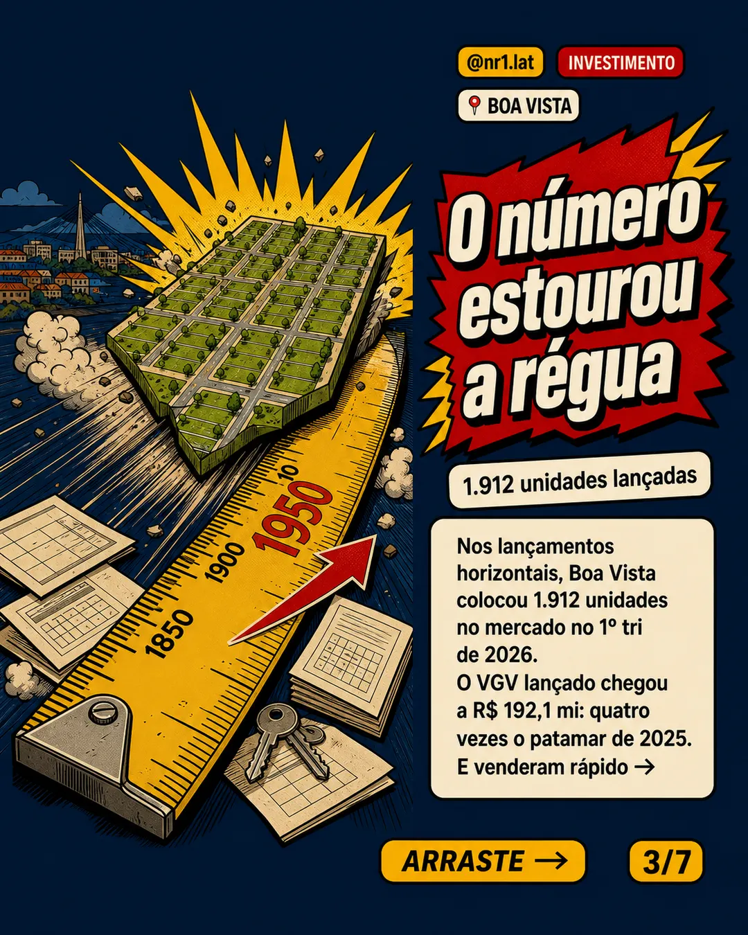 Boa Vista vê VGV de loteamentos saltar 300% — imagem 3 de 7