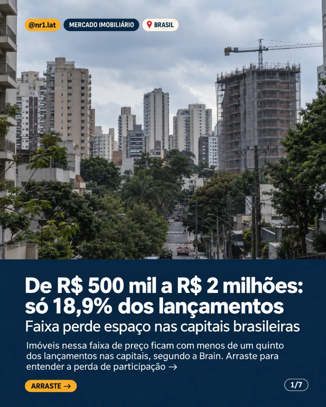 Brasil: imóveis de R$ 500 mil a R$ 2 milhões perdem espaço — imagem 1 de 7