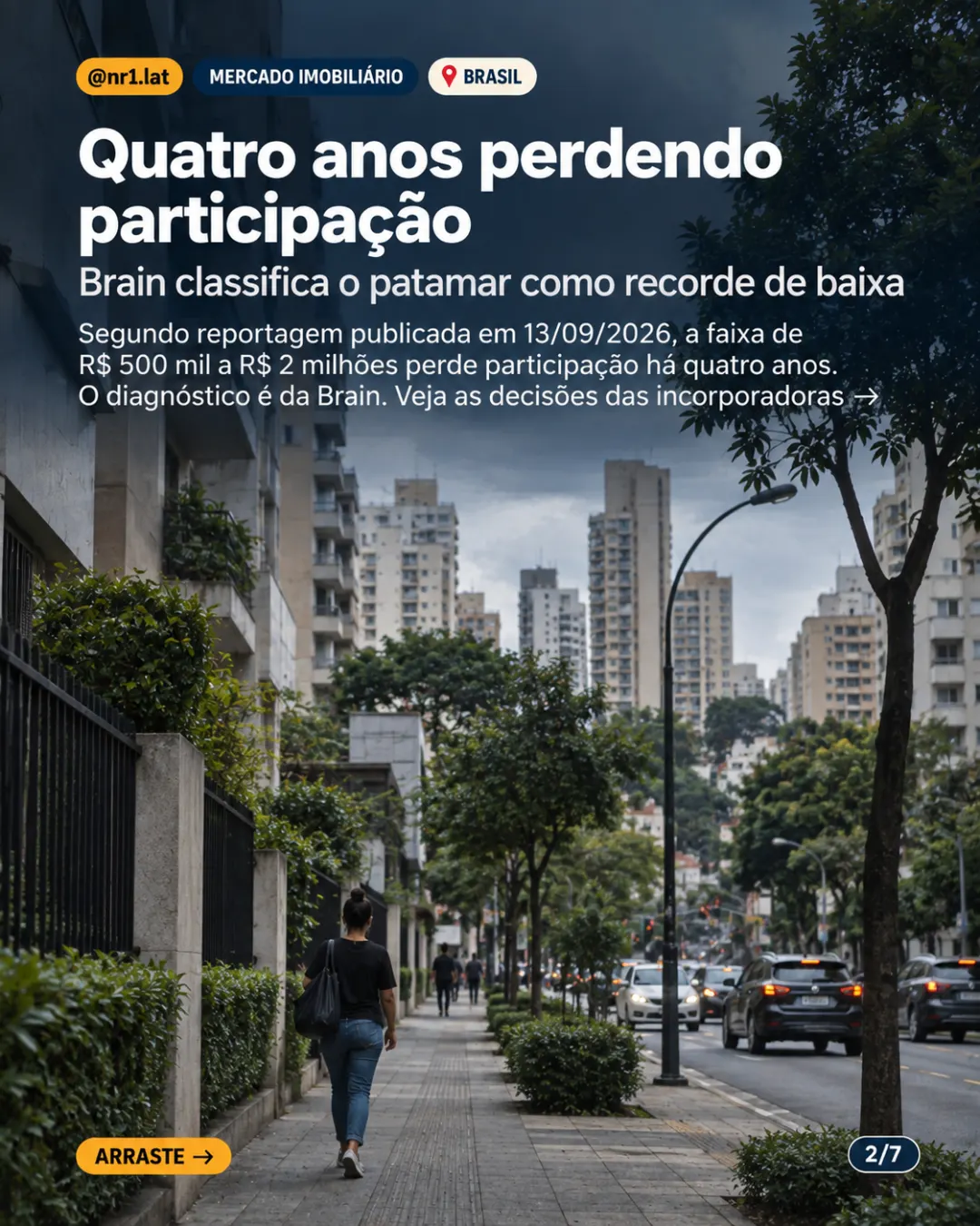 Brasil: imóveis de R$ 500 mil a R$ 2 milhões perdem espaço — imagem 2 de 7