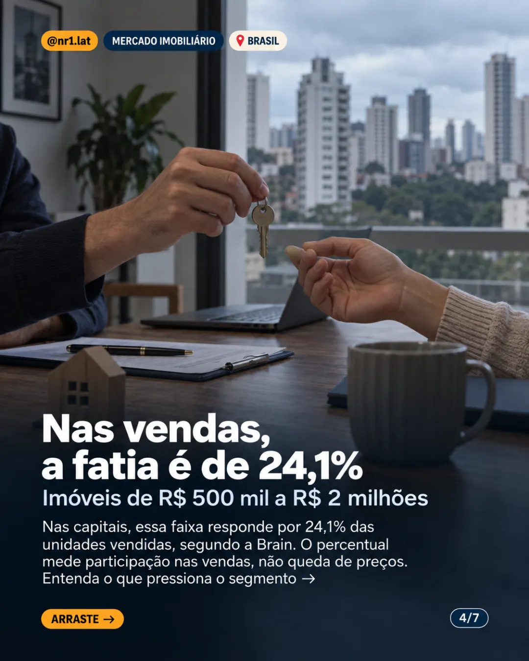 Brasil: imóveis de R$ 500 mil a R$ 2 milhões perdem espaço — imagem 4 de 7